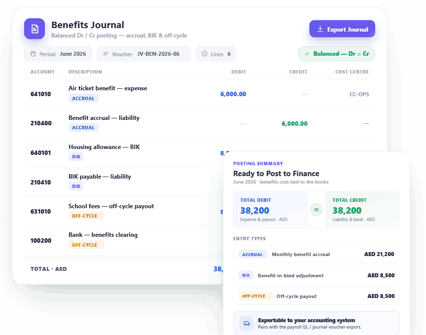 HRX360 benefits journal — balanced Dr/Cr posting with accrual, benefit-in-kind and off-cycle entries, ready to export to finance