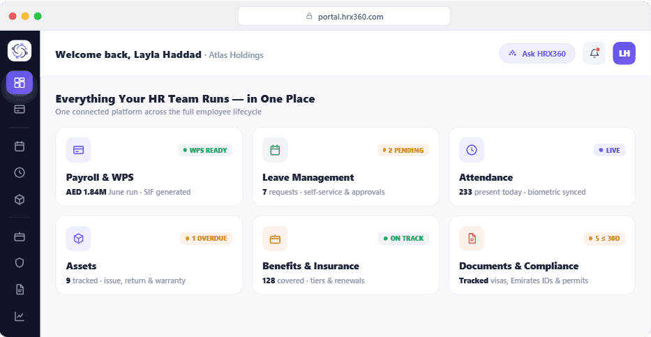 HRX360 HR command centre dashboard — payroll & WPS, leave, attendance, assets, benefits and documents on one screen