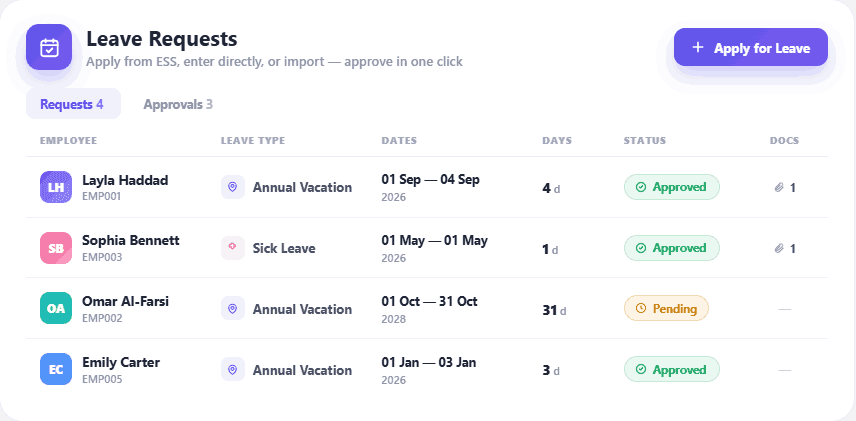 HRX360 leave requests and approvals — leave type, dates, balances and one-click approval routing.