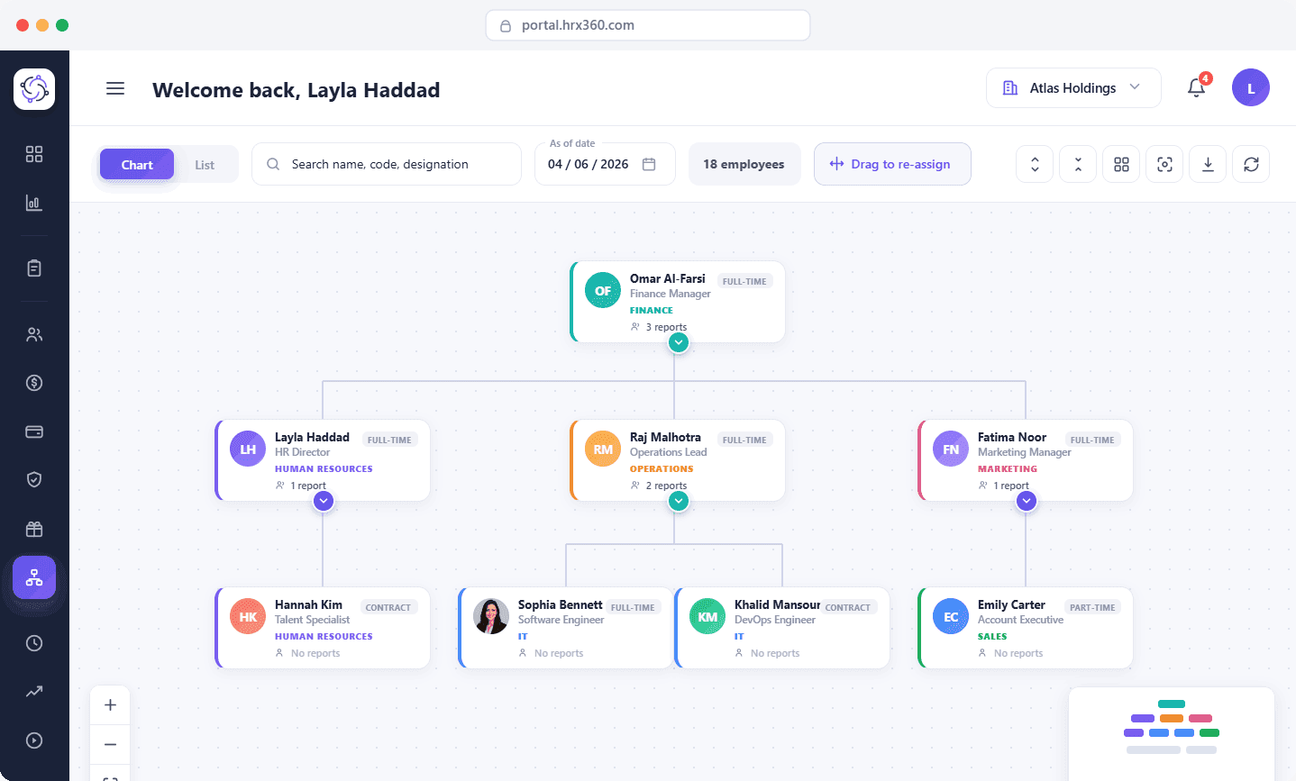 Interactive org chart in HRX360 — reporting structure with search, expand/collapse and view-as-of-date