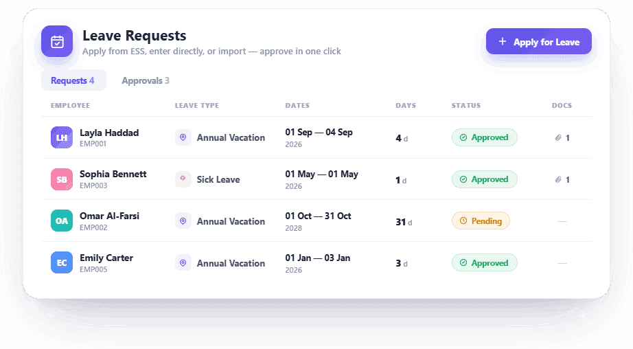 HRX360 leave request and approval — apply for leave, view balance and track approval status